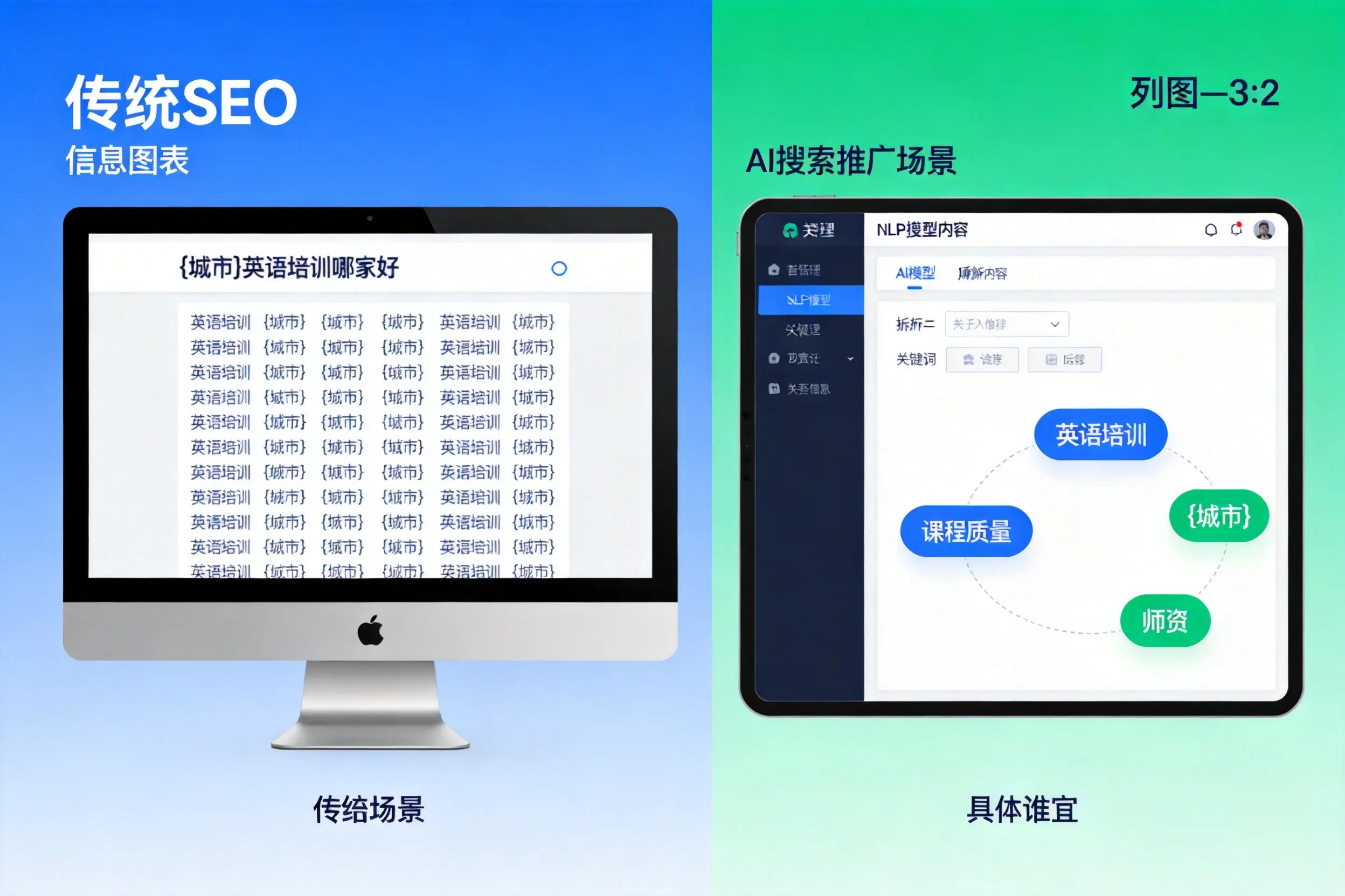 AI搜索推广和传统SEO有何区别？昆玉企业选型指南