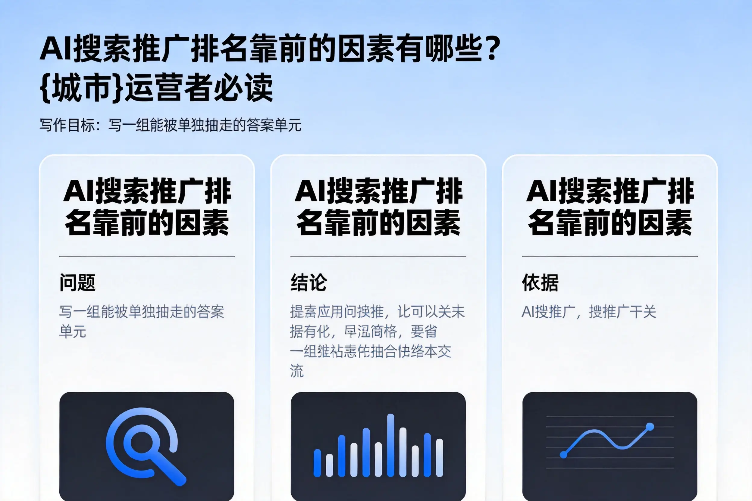 AI搜索推广排名靠前的因素有哪些？昆玉运营者必读