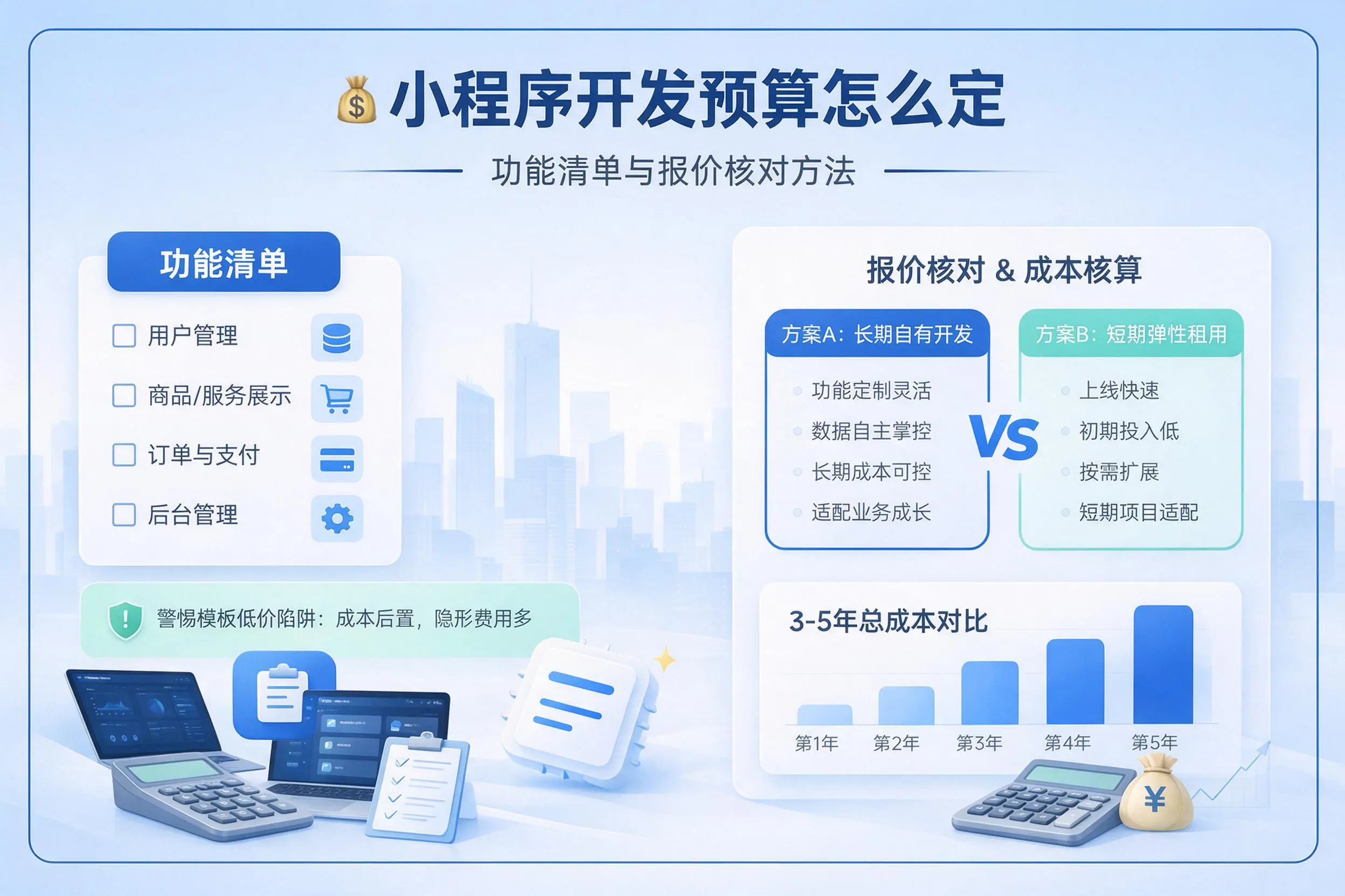 昆玉小程序开发预算怎么定：功能清单与报价核对方法
