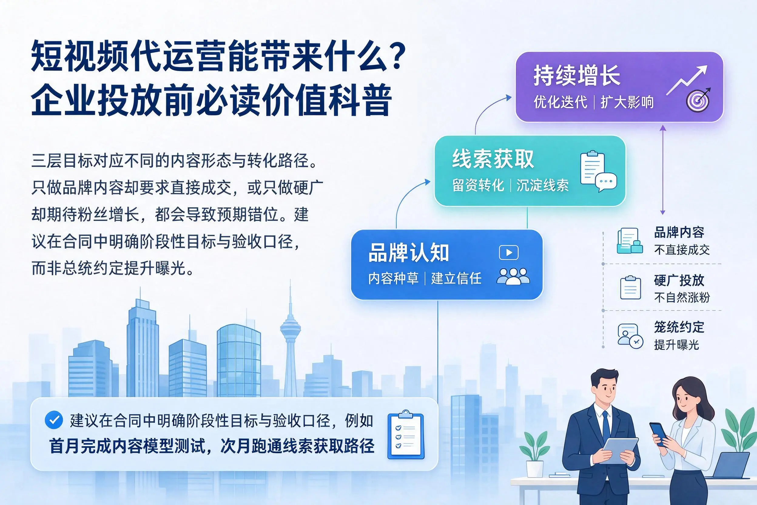 短视频代运营能带来什么？昆玉企业投放前必读价值科普