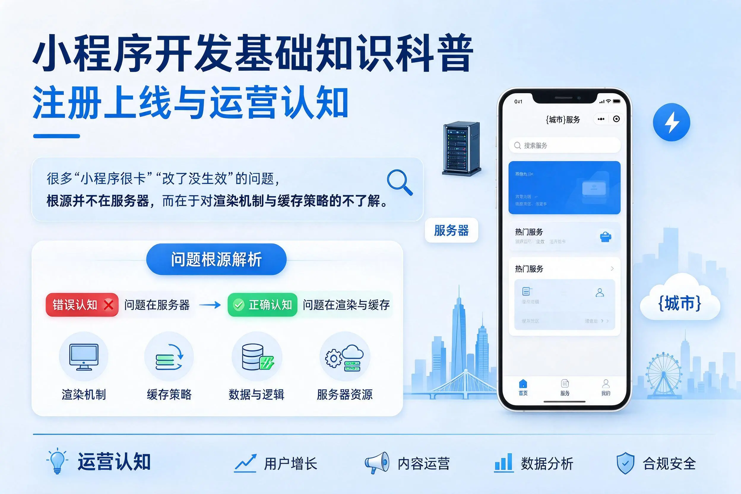 昆玉小程序开发基础知识科普:注册上线与运营认知