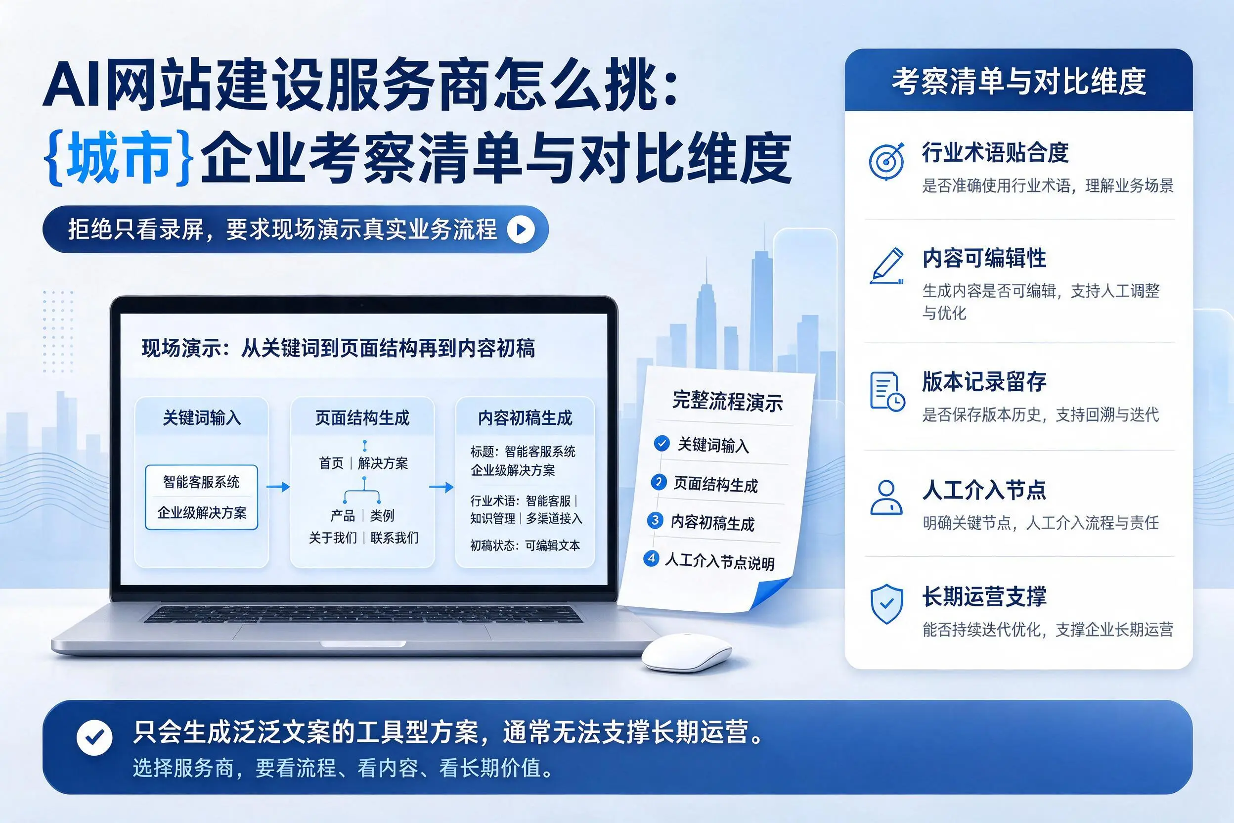 AI网站建设服务商怎么挑：昆玉企业考察清单与对比维度