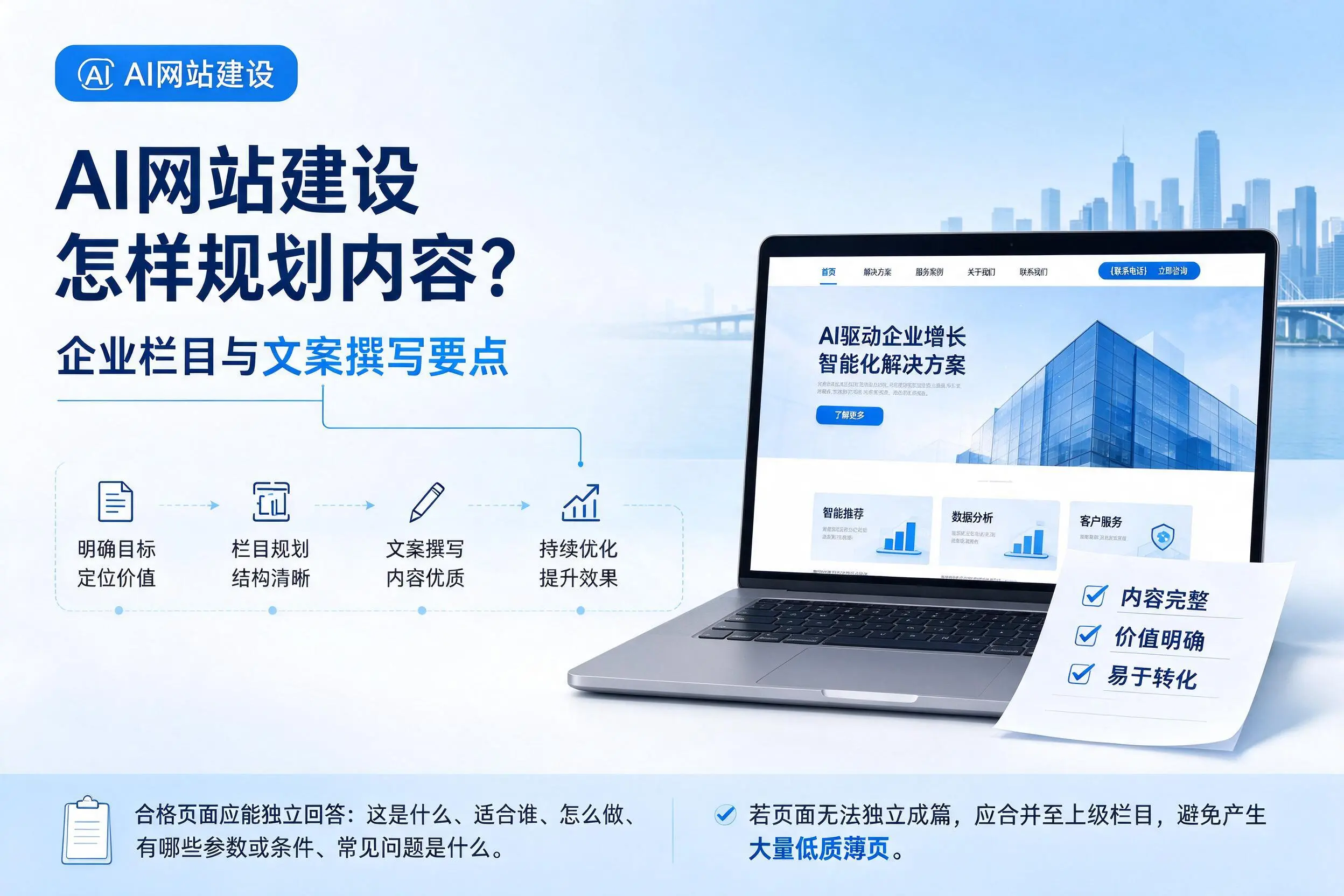 AI网站建设怎样规划内容？昆玉企业栏目与文案撰写要点